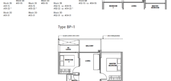 royal-green-2-bedroom-premium-floor-plan-type-bp-1-singapore