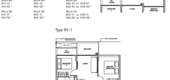 royal-green-2-bedroom-study-floor-plan-type-bs-1-singapore